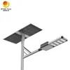 Rygh-Zc-80W Zonnepaneel Aangedreven Tuinpaal LED Straatlantaarns 170lm/W