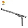 170lm/W Highway Street Lighting Zonne-LED licht met fabrieksprijs Rygh-Fx-150W