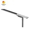 170lm/W Highway Street Lighting Zonne-LED licht met fabrieksprijs Rygh-Fx-150W
