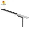 Hoogwaardige IP65 12V Armatuur LED Straatlantaarn Rygh-Fx-150W