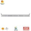 Rygh 250W Lineaire LED High Bay Licht Garage Verlichtingsarmaturen